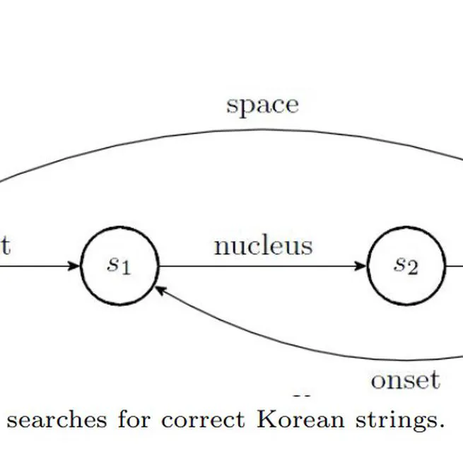Korean speech recognition using deep learning (in Korean)