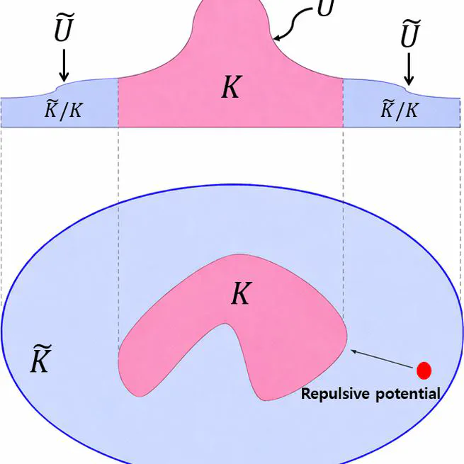 Reflective Hamiltonian Monte Carlo: Mixing Analysis and Application to Sampling on Stiefel Manifold (working paper)